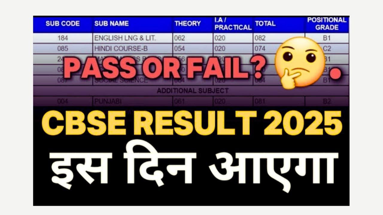 CBSE 10th & 12th Result 2025 Announced