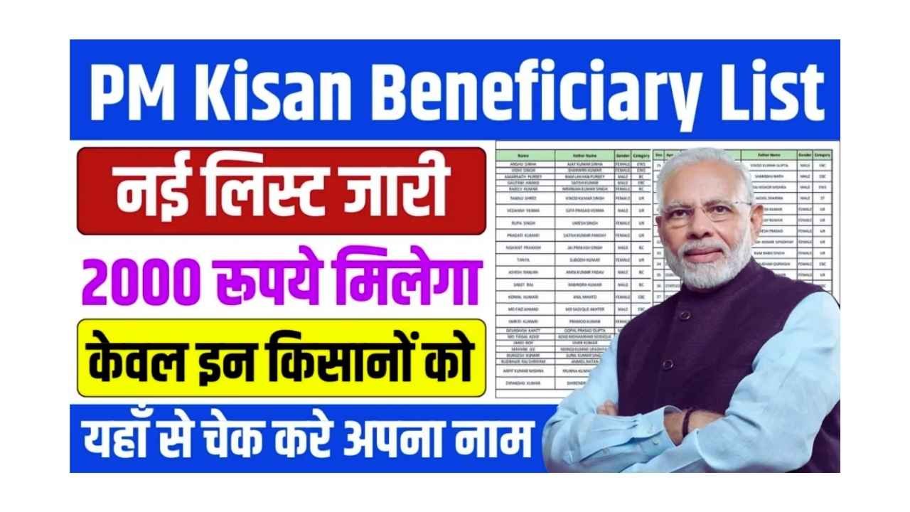 PM Kisan List 2025