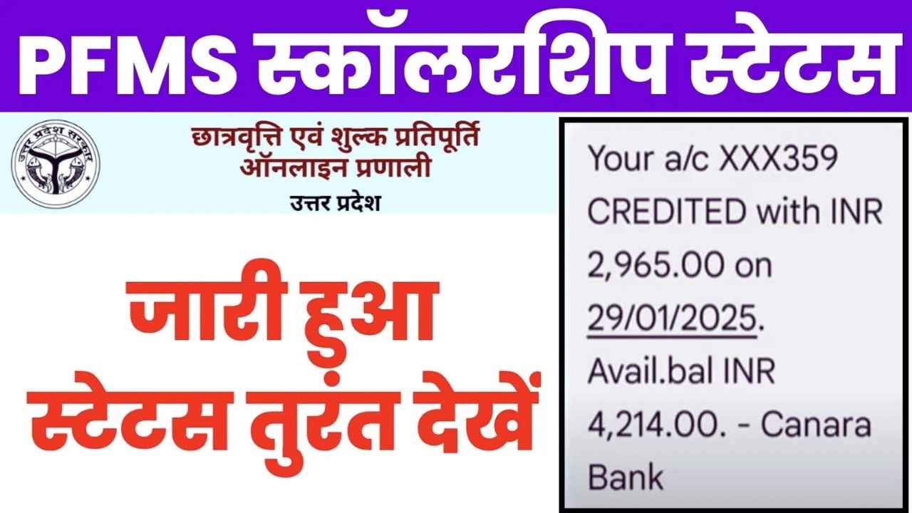 UP Scholarship 10th-12th 2025