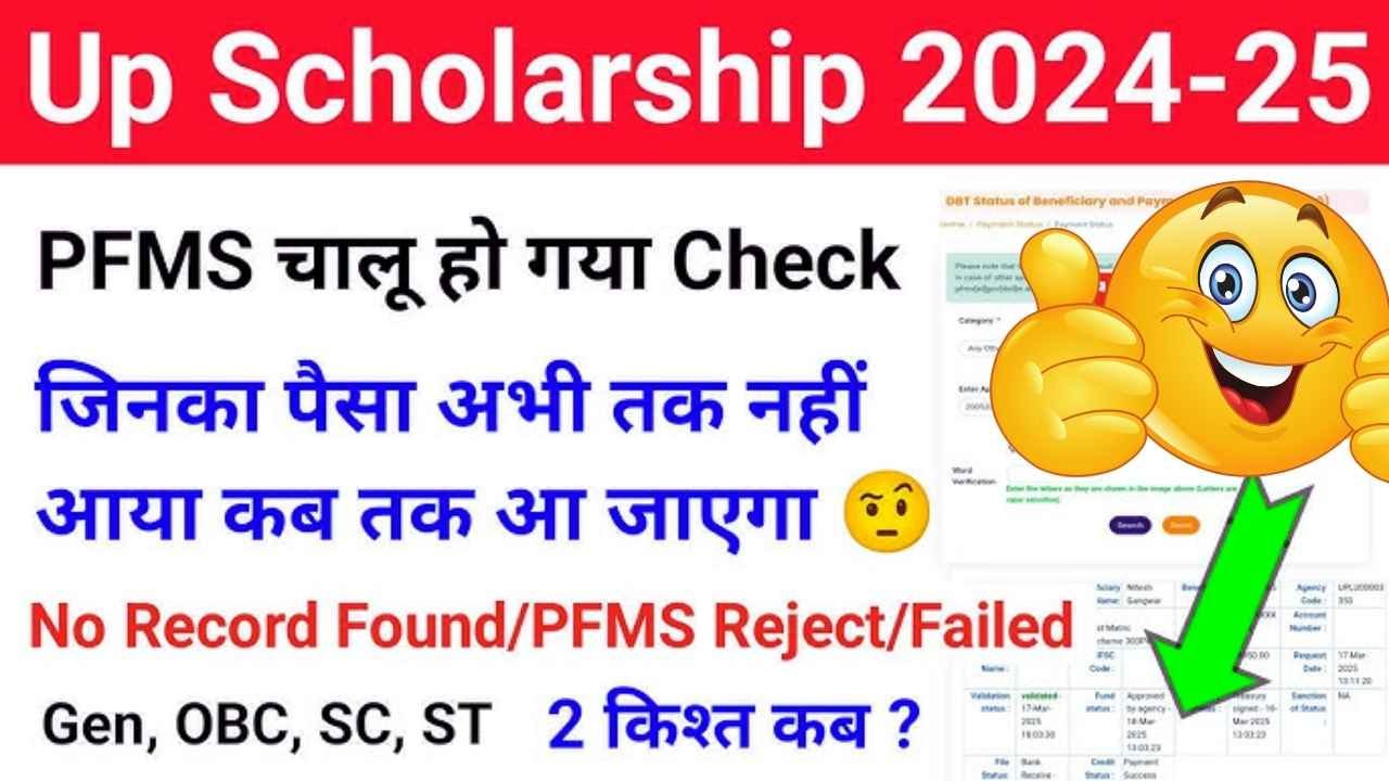 UP Scholarship 2025